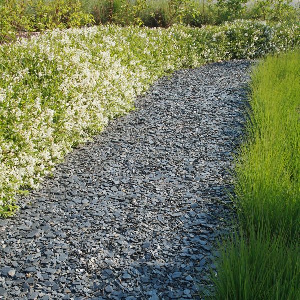 Gravel Bed Installation - Gravel Bed Installation Ocean City, Maryland